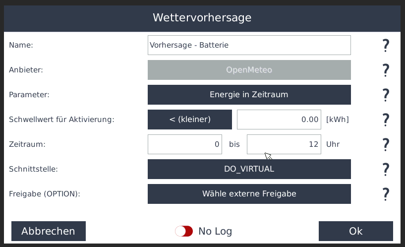 Wettervorhersage